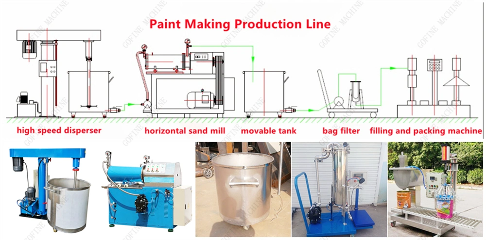 Adhesive High Shear Disperser Paint Mixer Equipment